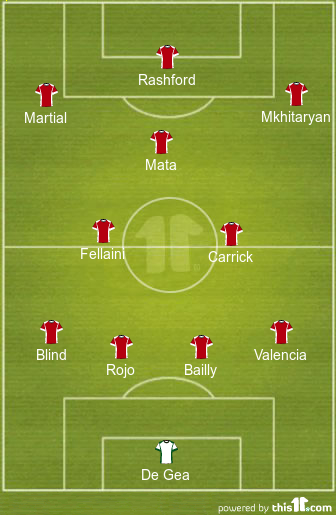 Team News And Predicted Lineups For The Weekend For The Big Premier League Clubs 2