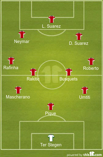 Real Madrid Vs Alaves; Barcelona Vs Granada: Team News And Predicted Lineups For Both Games 2 Real Madrid vs Alaves; Barcelona vs Granada: Team News and Predicted Lineups For Both Games 2