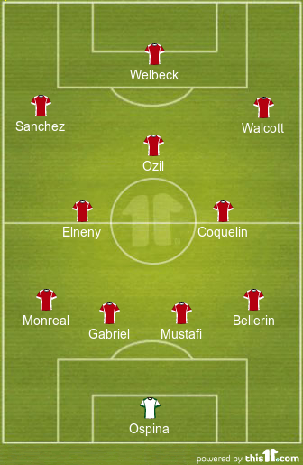 Xhaka Out! Arsenal Predicted Lineup To Face West Ham United This Week 2