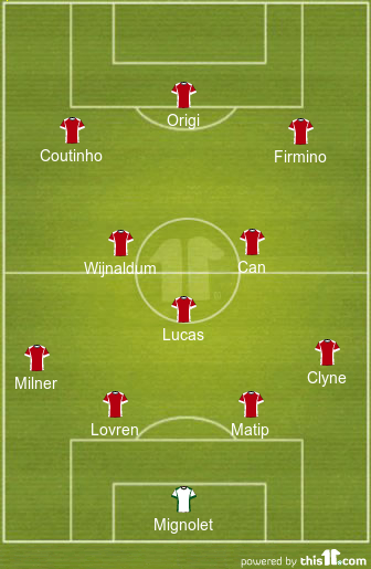 Predicted Liverpool lineup Vs West Brom