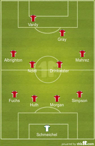 Leicester City vs Manchester United: Preview, Predictions, Expected Lineups and Betting Odds 2