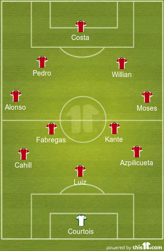 Pedro And Willian Start Together In A 3-4-3: Chelsea Predicted Lineup To Face Arsenal This Weekend 4 Pedro And Willian Start Together in a 3-4-3: Chelsea Predicted Lineup To Face Arsenal This Weekend 4