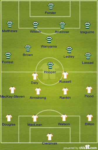 Celtic vs. Dundee United