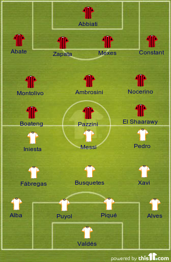 UEFA Champions League