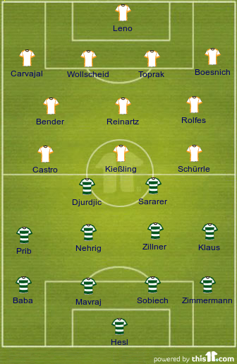 Bundesliga Match of the Week: Greuther Fürth vs. Bayer Leverkusen