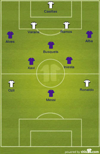 football formations