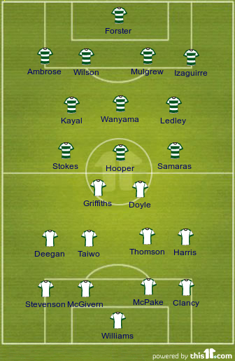 SPL Match of the Week SPL Match of the Week