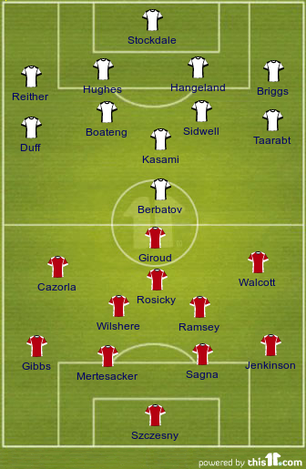 Fulham v Arsenal Preview - Team News, Tactics, Line-ups And Prediction