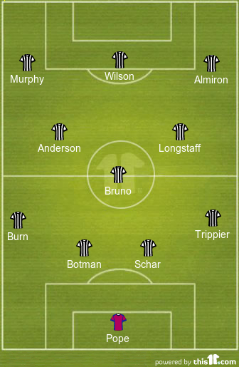 football formations