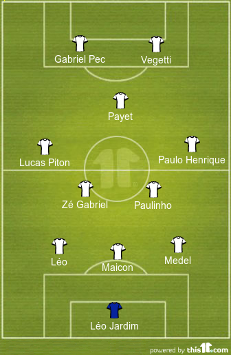 football formations