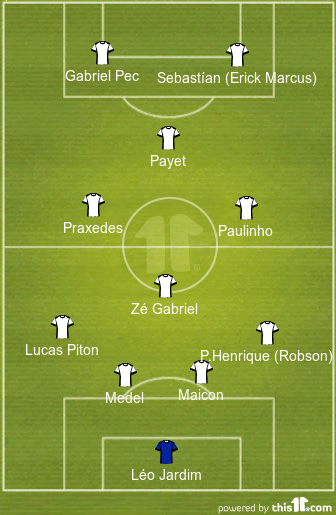 football formations