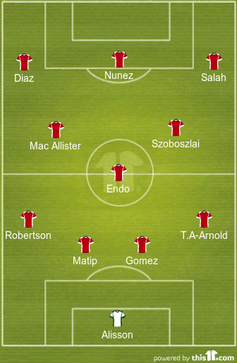 football formations