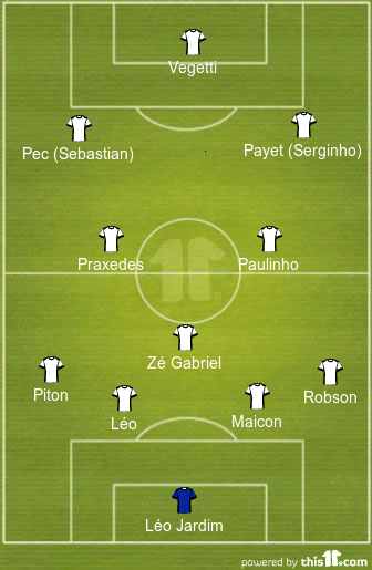 football formations