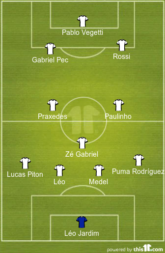 football formations