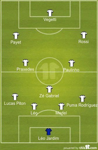 football formations