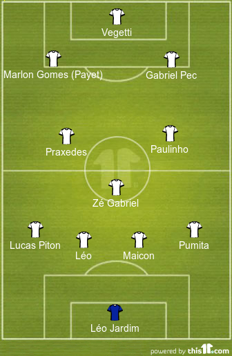 football formations