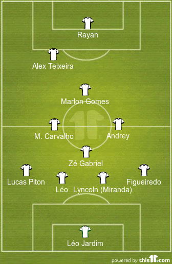 football formations