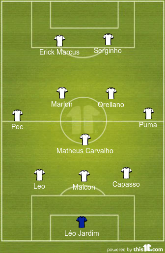 football formations