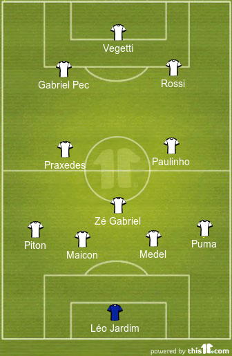 football formations