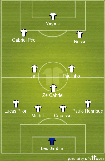 football formations