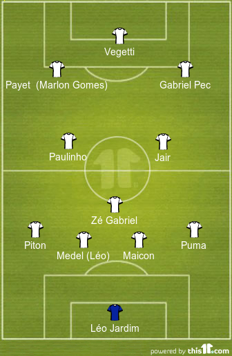 football formations