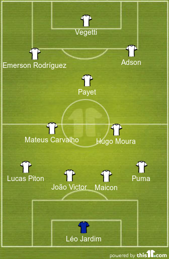 football formations