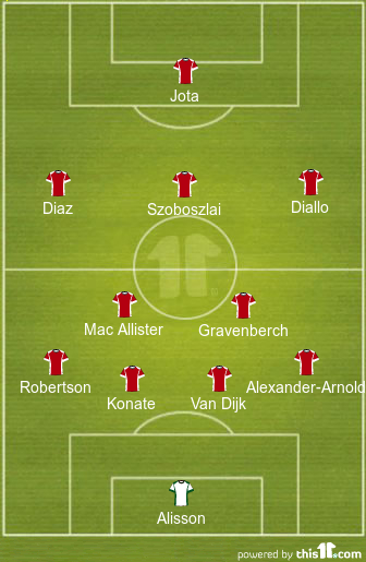 football formations