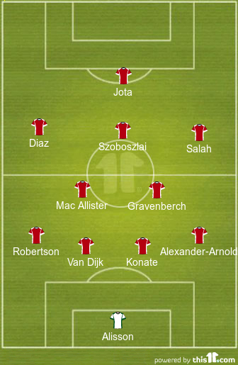 football formations