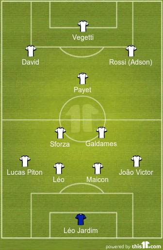 football formations