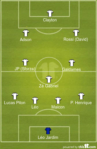 football formations