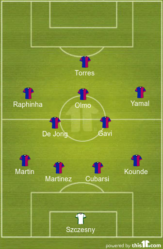 Balde Out, Martin In, Two Changes in midfield & attack - Predicted 4-2-3-1 Barcelona line-up vs Osasuna 1