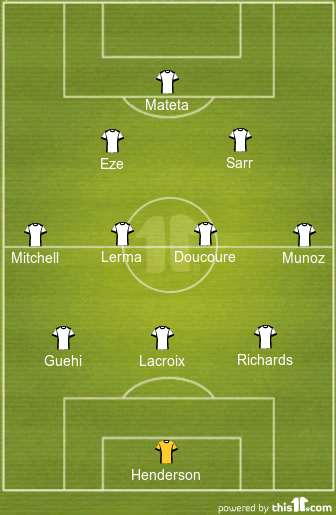 Predicted Crystal Palace Lineup vs Bournemouth