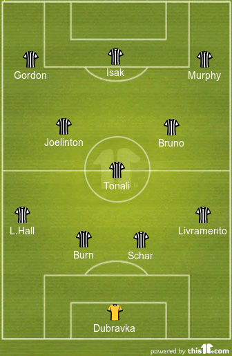 football formations