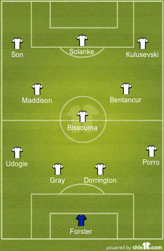 Predicted Tottenham lineup vs Wolves