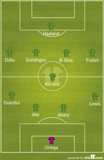 Belgian Superstar Dropped: Predicted 4-1-4-1 Man City Lineup vs Leicester City 1 football formations