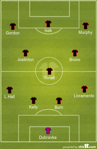 Predicted Newcastle United Lineup vs Tottenham Hotspur