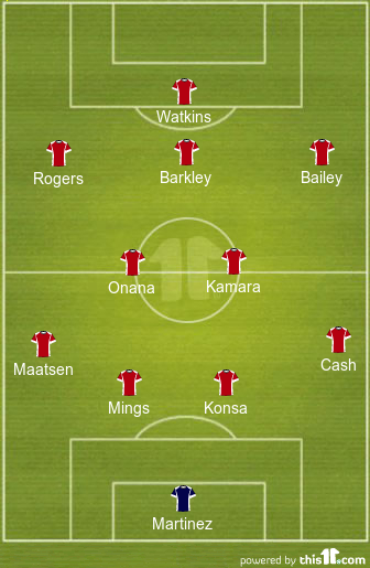 football formations