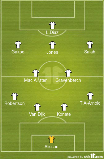 football formations