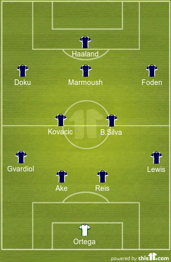 football formations