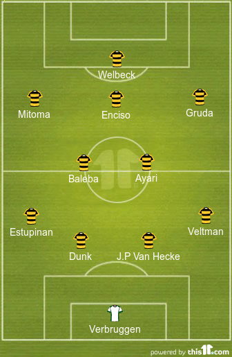 football formations