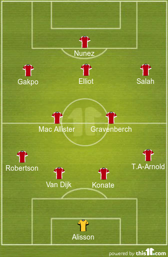 football formations