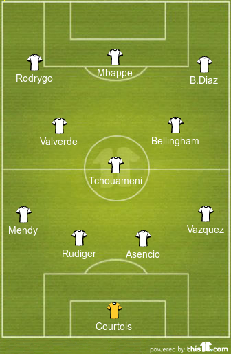 Superstar Winger To Miss Out: 4-3-3 Predicted Real Madrid Lineup vs Brest| UCL 1 real madrid lineup