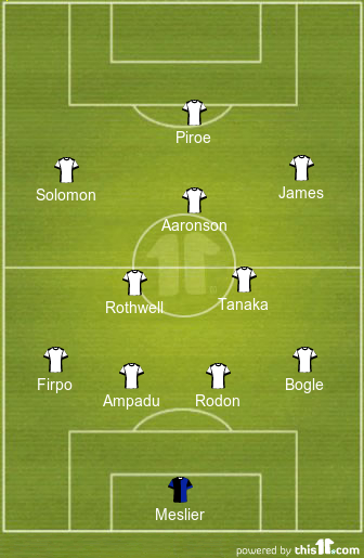 Predicted Leeds United Lineup vs Coventry City