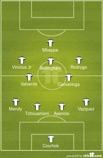 Predicted Real Madrid Lineup vs Atletico Madrid