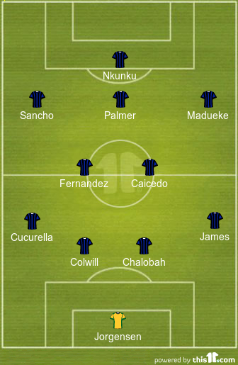 Predicted Chelsea Lineup vs Brighton