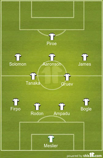 James and Aaronson to return, Predicted 4-2-3-1 Leeds United Lineup vs Watford 1