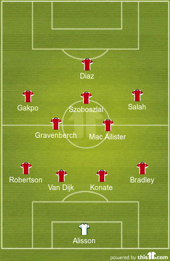 Defensive Stalwart Doubtful: Predicted 4-2-3-1 Liverpool Lineup vs Everton 1