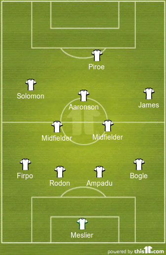 Predicted 4-2-31 Leeds United Line-up vs Sunderland 1