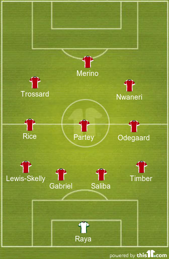 Merino in, Sterling out, Predicted 4-3-3 Arsenal line-up vs West Ham 1