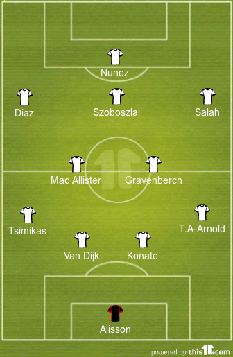 football formations
